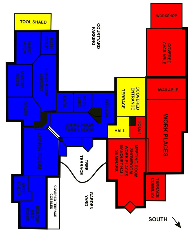 Combined Private Dwelling and Business