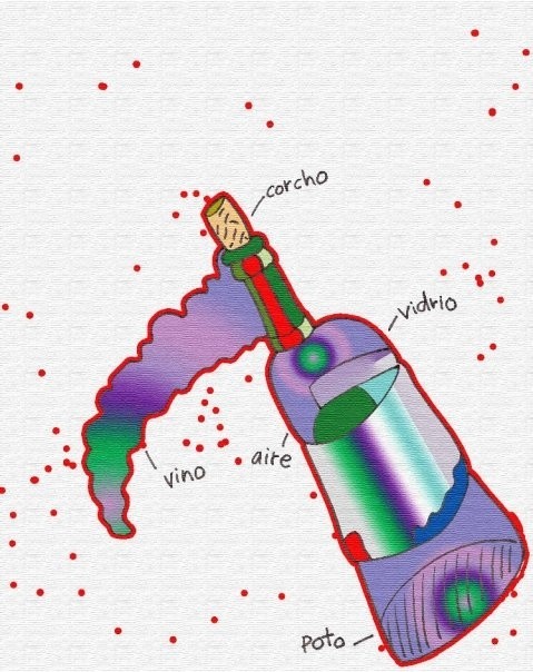 Botella