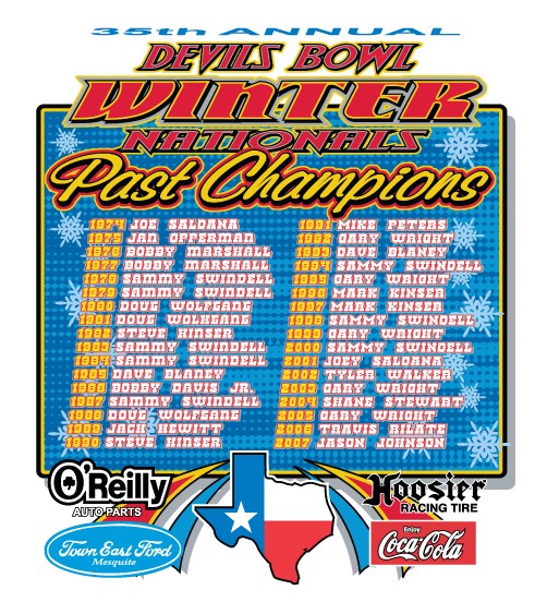DEVILS BOWL WINTER NATIONALS BACK
