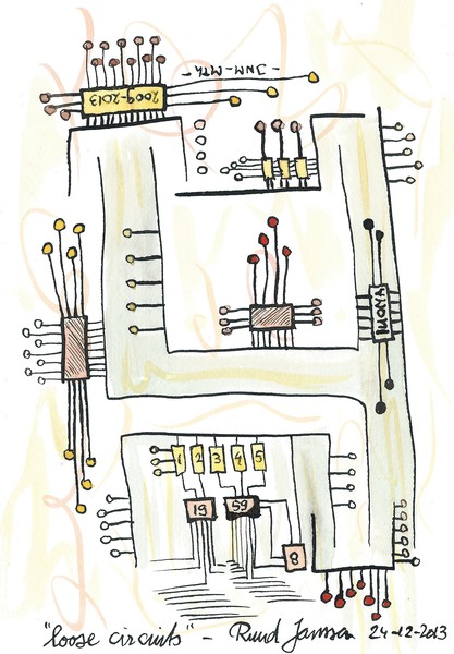 Loose Circuits