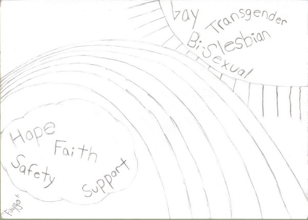 Acceptance Rainbow