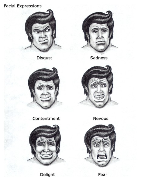 Facial Expressions