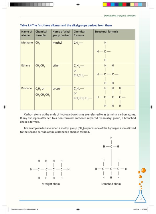 Chemistry Book Layout Sample