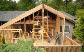 home renovations denver