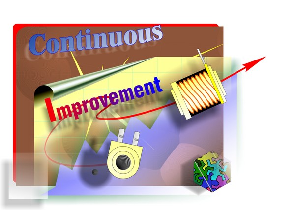 Continuous Improvement 01
