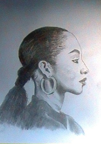 profile