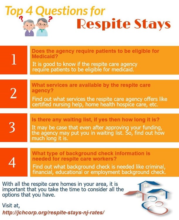 Important questions for respite stays