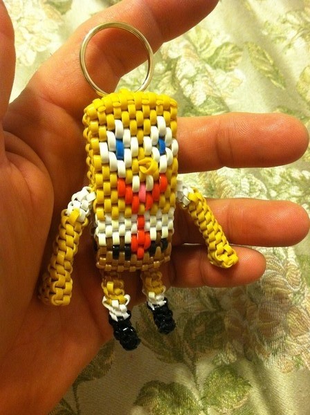Spongebob SquarePants keychain