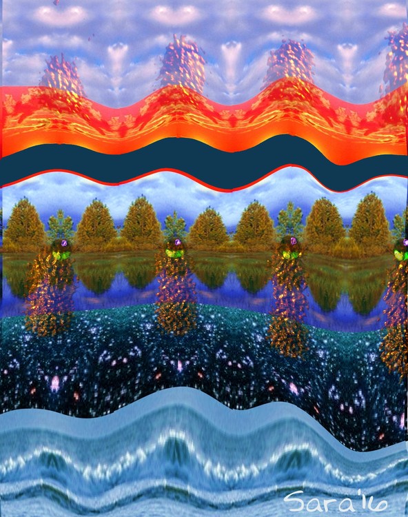 Air, Earth,Water,Fire