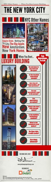 Facts About Ny Luxury Living