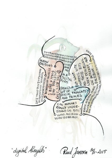 Digital Thoughts