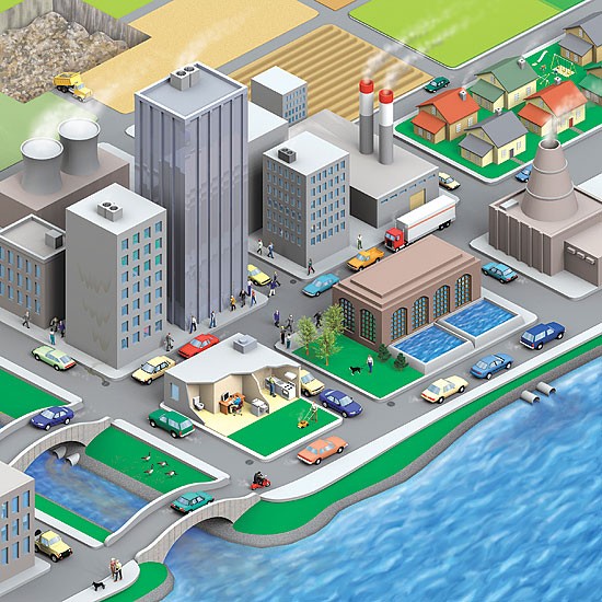 Urban Landscape