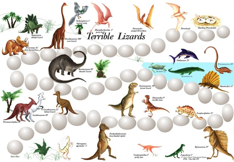 dinosaurs means terrible lizards