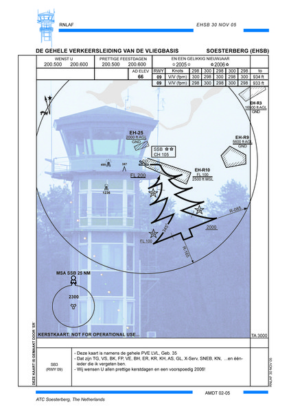 Christmascard/approachplate