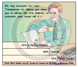 Foreign Language