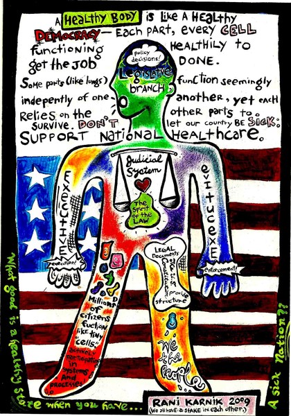 Holistic Health Plan