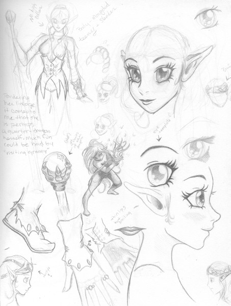 Character concept page