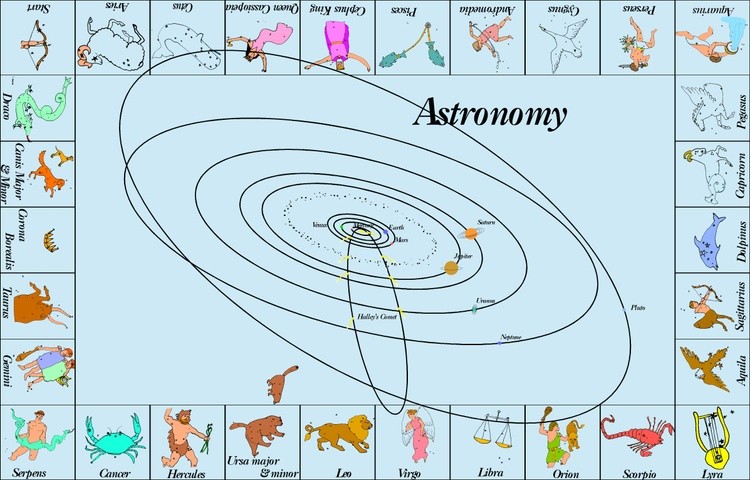 Astronomy