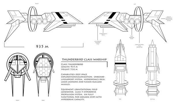 EVE Thunderbird