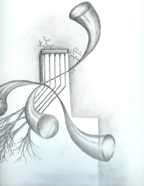 Imagination