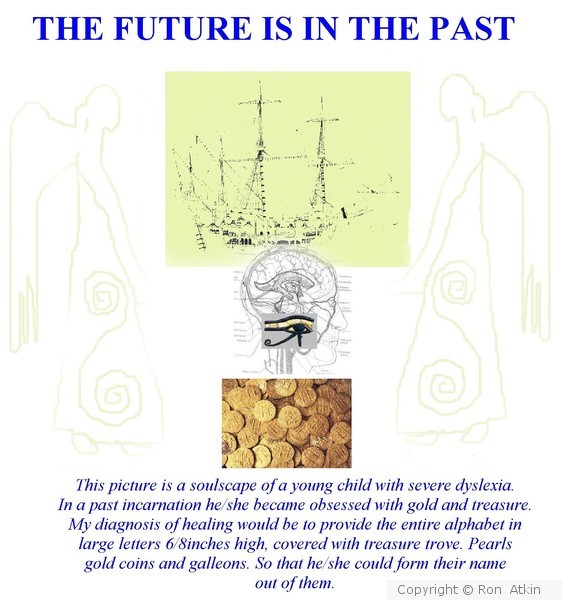 THE FUTURE IS IN THE PAST