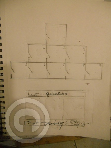 The 9 rooms of the pyramid  ….