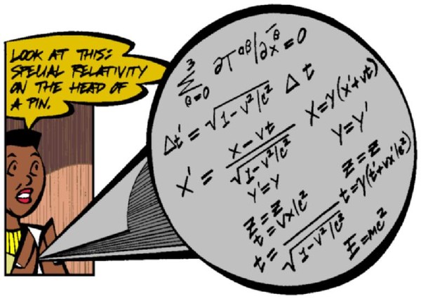 Special Relativity on the Head of a Pin