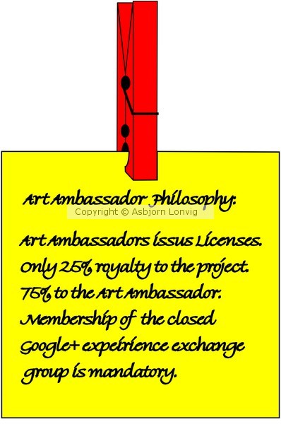 2 affiliation philosophy 7500