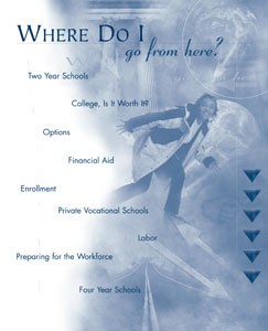 inside sample page of catalog