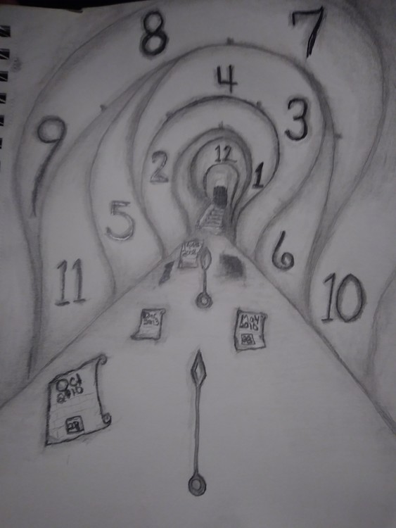 Time spiraling out of control