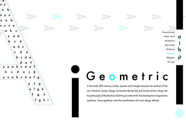 Dent TypePosters Page 1