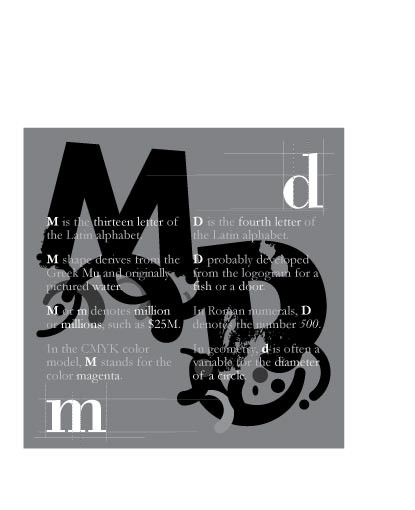 Initials