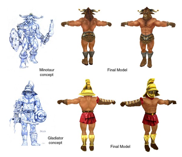 Circus Maximus Characters