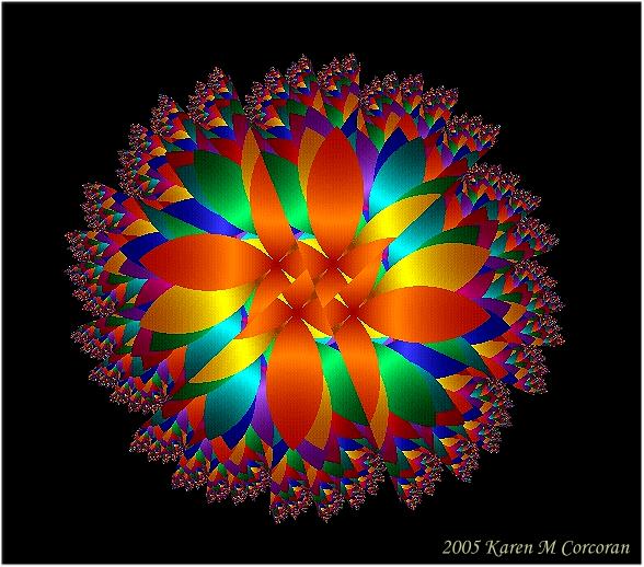 Spinning Wheel