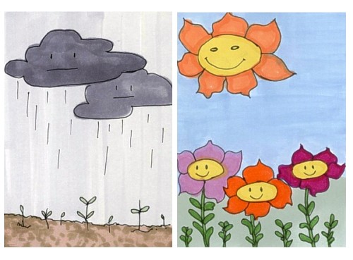 April Showers and May Flowers