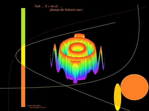 cosmic imbroglio 2016