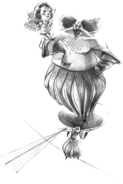 The characters of 