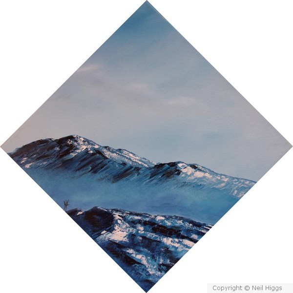 Mountain Peaks