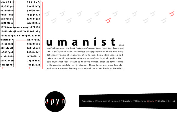 Dent TypePosters Page 3