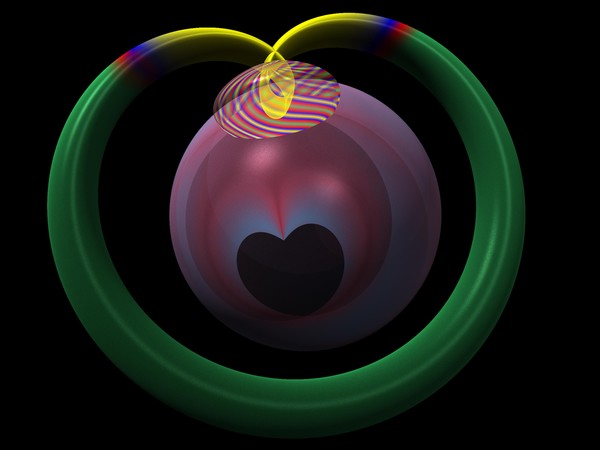 The inner heart