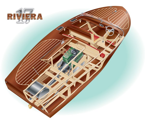 Riviera 17
