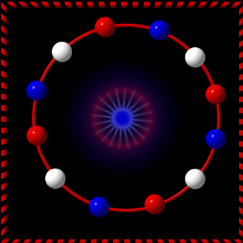 Patriotic Ring