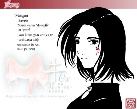 Jiko29 ID