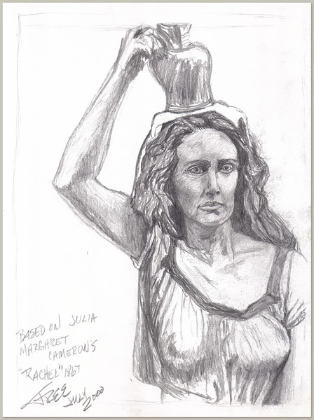 Pencil Exercise