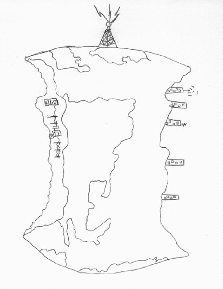 earth