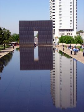 reflections