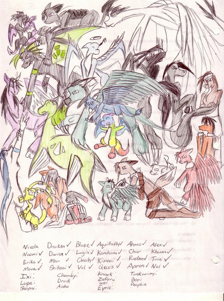 Improtant Science notes