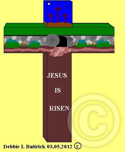 JESUS IS RISEN