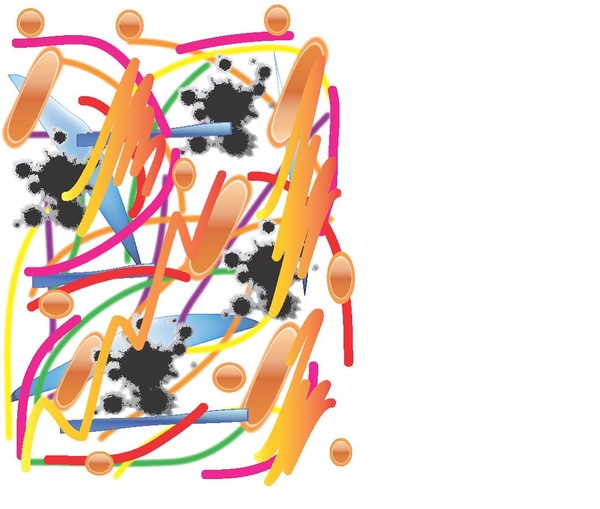 Design3