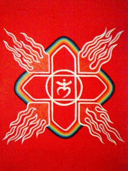 Muladhara